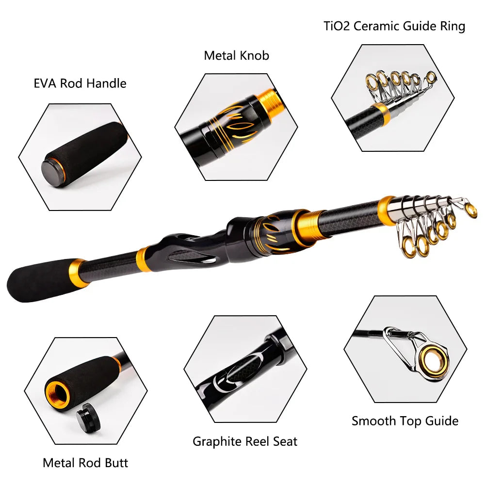 Portable Casting Rod Combo Set | Baitcasting & Spinning Full Kits